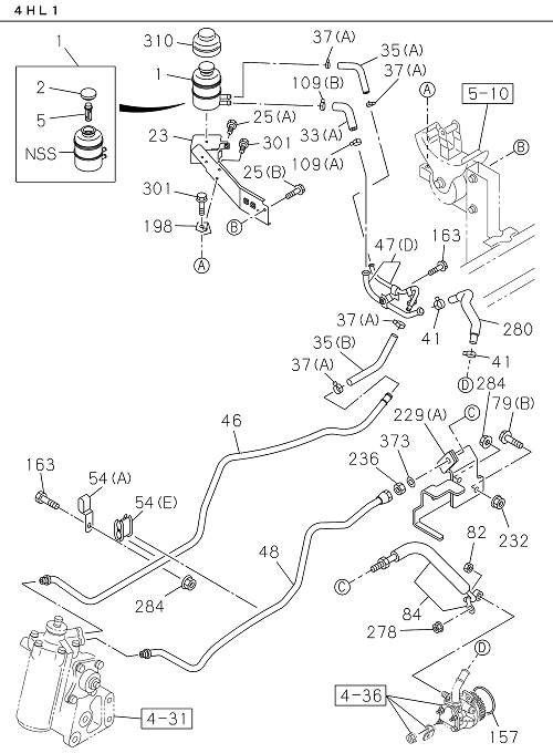 Partial Engine